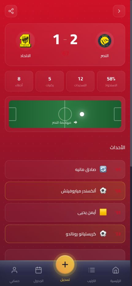 المباراة المباشرة